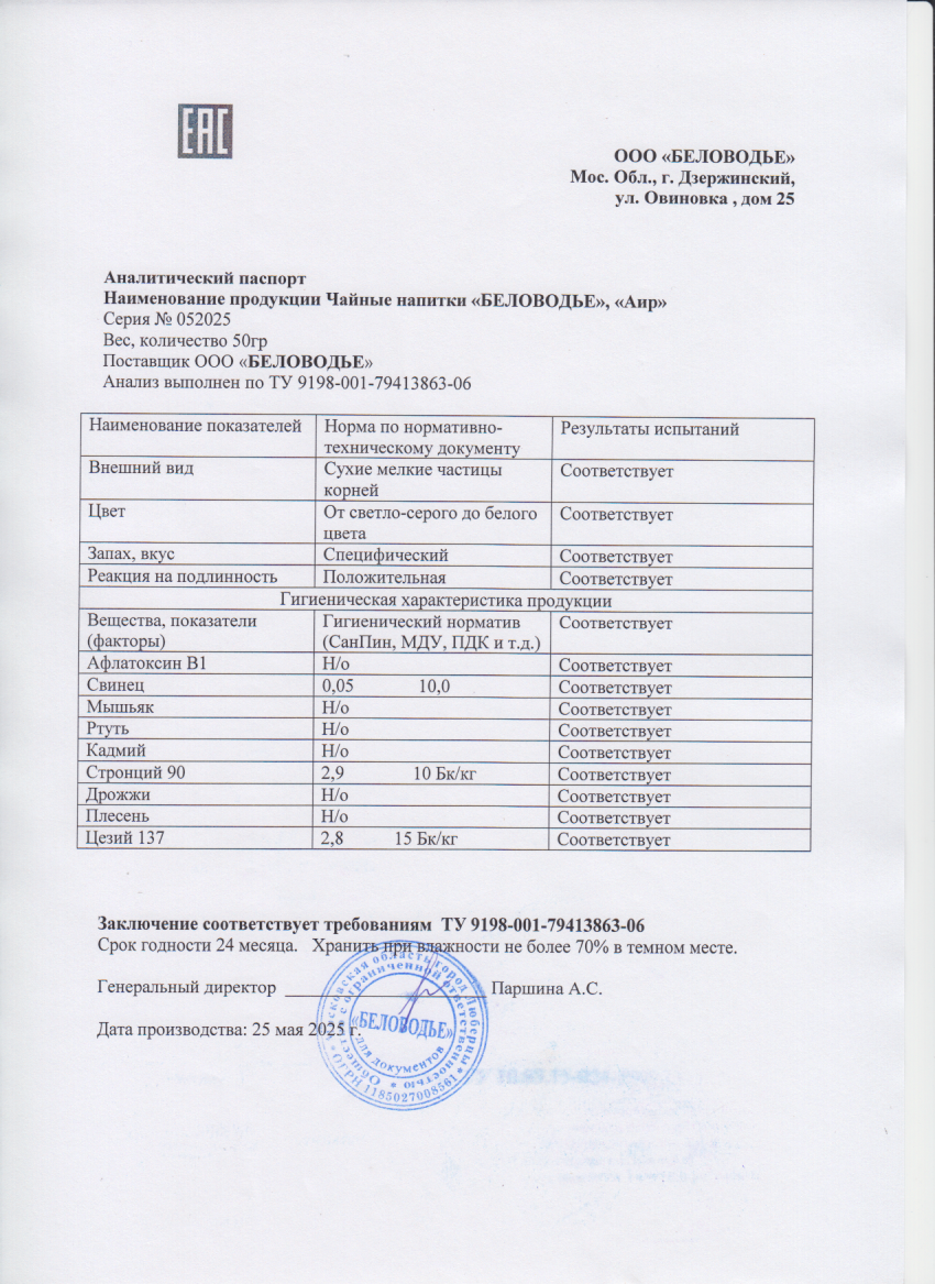 Паспорт №052025